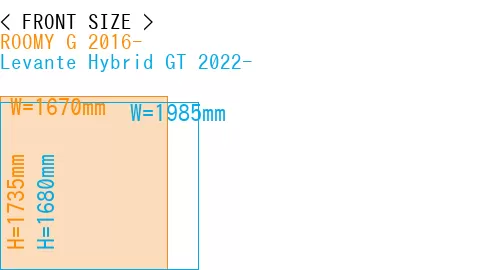#ROOMY G 2016- + Levante Hybrid GT 2022-